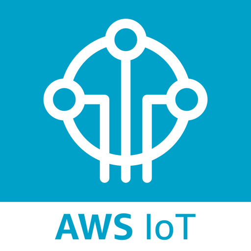 AWS IoT World